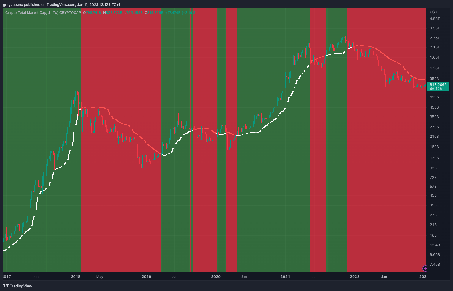 TOTAL_2023-01-11